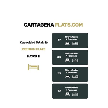 Cartagenaflats, Apartamentos Calle Mayor Ii, Premium Flats City Center Exterior foto